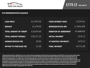 Used Audi A4 2022 for sale - 78096822: Photo