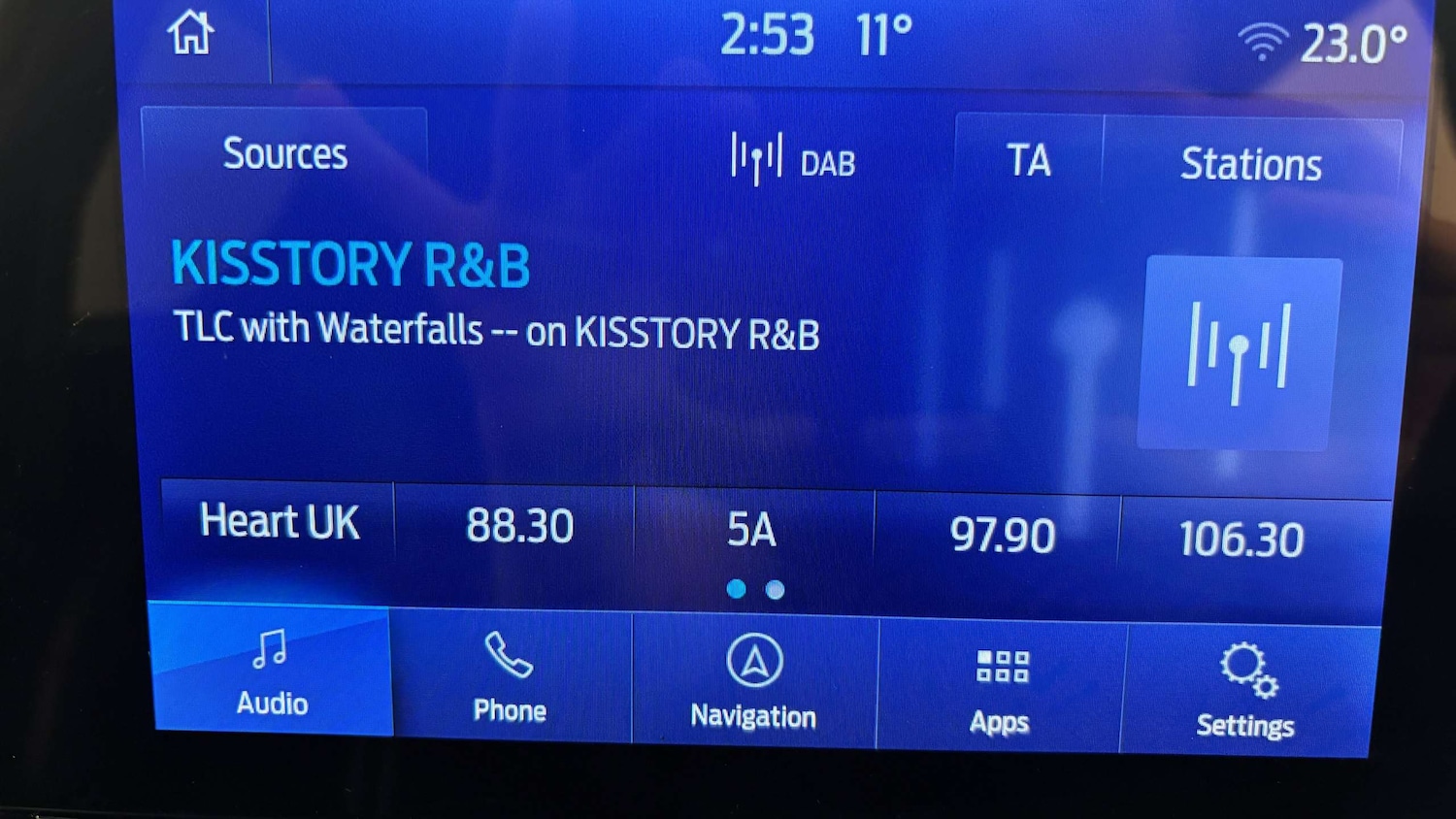 Used Ford Puma 2023 for sale - 76475852: Photo 28