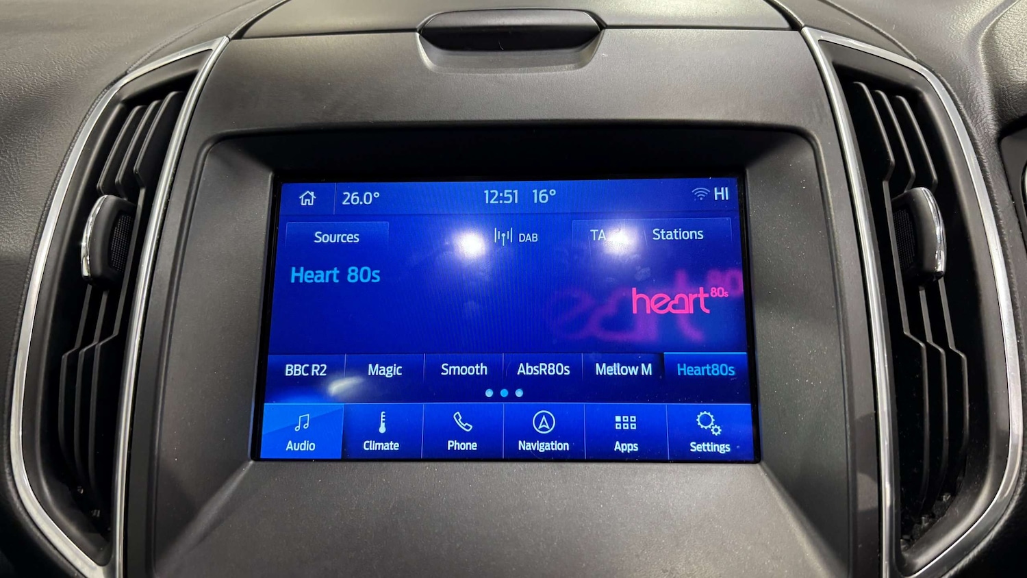 Used Ford Galaxy 2016 for sale - 76460688: Photo 20