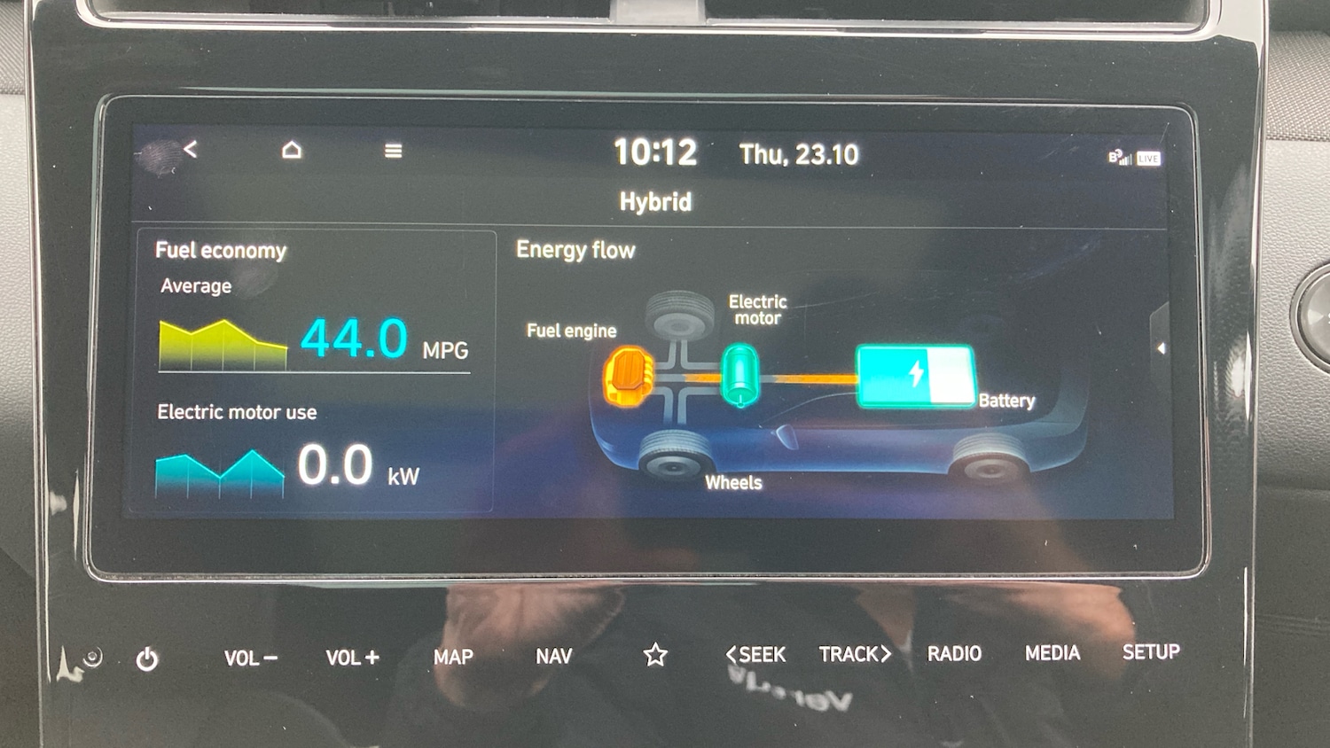 Used Hyundai TUCSON 2022 for sale - 76490437: Photo 42