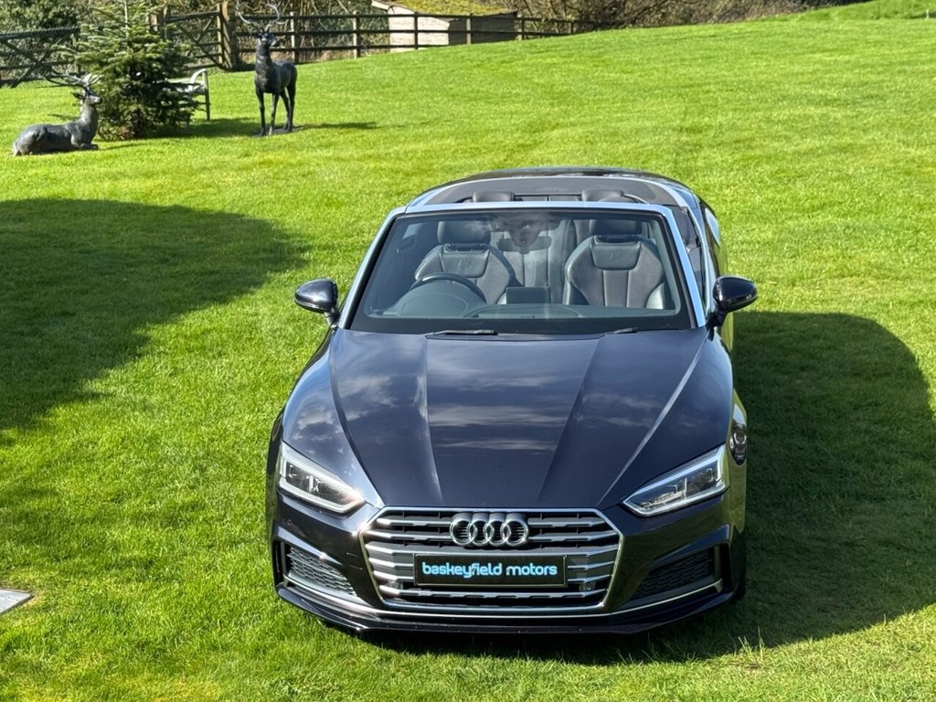 Used Audi A5 2017 for sale - 78167080: Photo 43