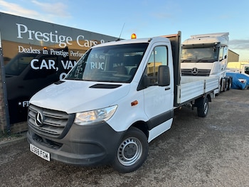 Mercedes-Benz Sprinter feature image