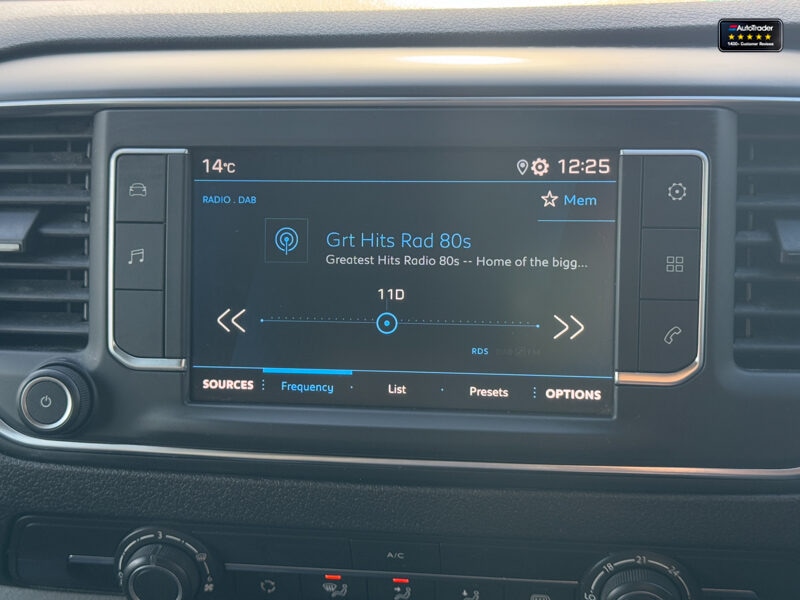 Used Peugeot Expert 2021 for sale - 77041888: Photo 22