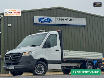 Mercedes-Benz Sprinter feature image