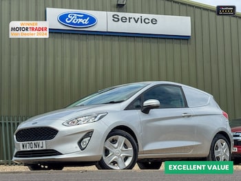 Ford Fiesta feature image