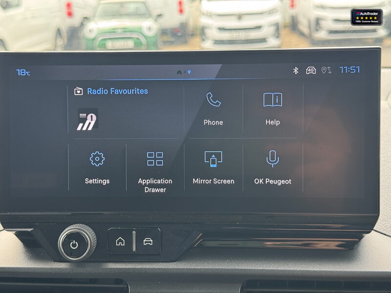 Used Peugeot Partner 2025 for sale - 77042205: Photo 31