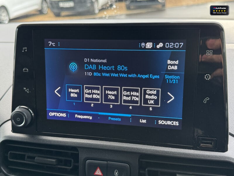 Used Peugeot Partner 2024 for sale - 77041862: Photo 25