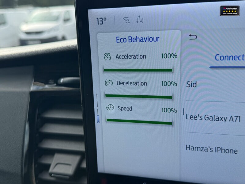 Used Ford Transit 2024 for sale - 77042172: Photo 32