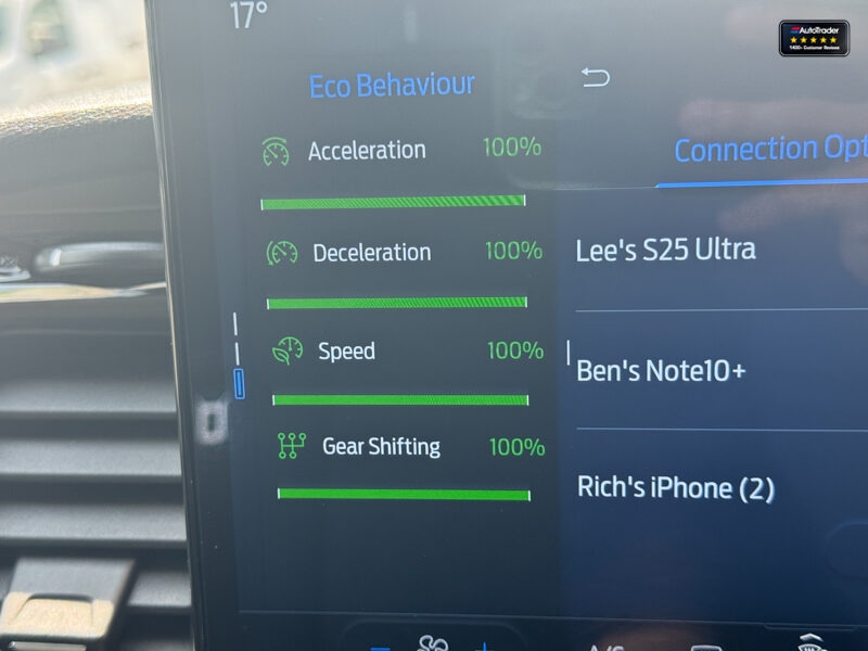 Used Ford Transit 2024 for sale - 77041813: Photo 29