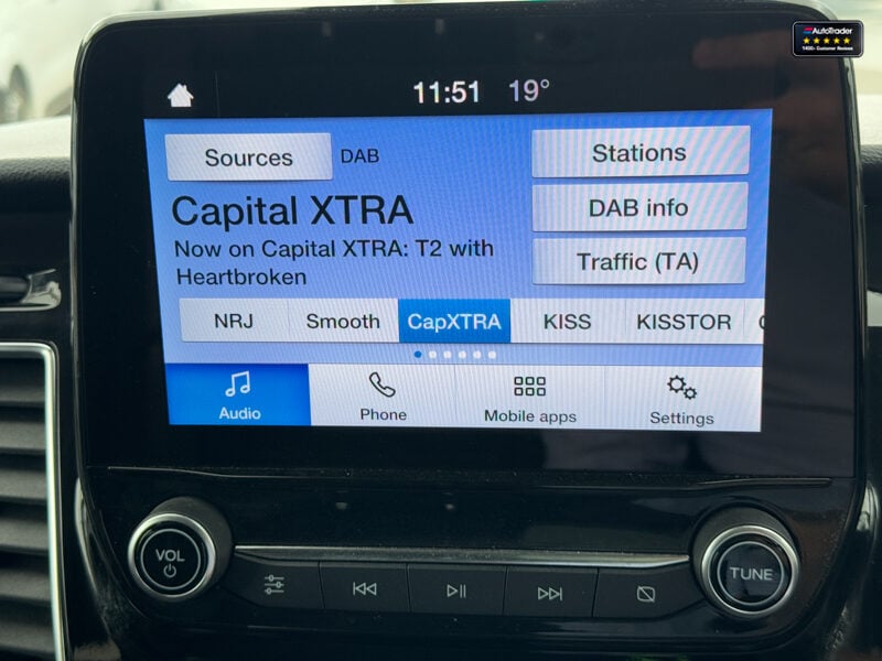 Used Ford Transit Custom 2022 for sale - 77041924: Photo 33