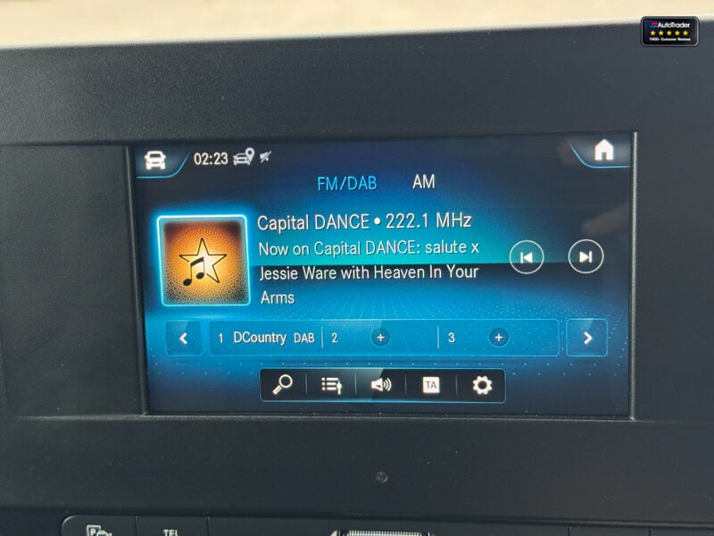 Used Mercedes-Benz Sprinter 2023 for sale - 77041570: Photo 36