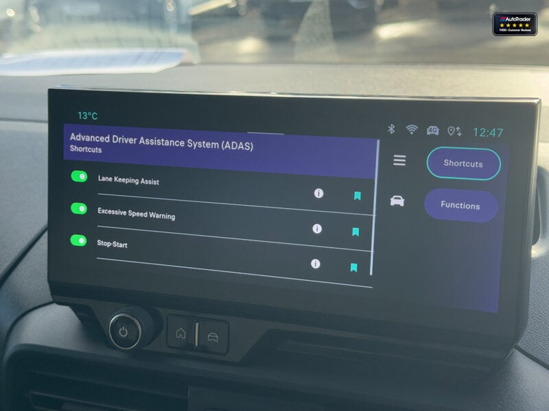 Used Fiat Doblo 2024 for sale - 77042025: Photo 29