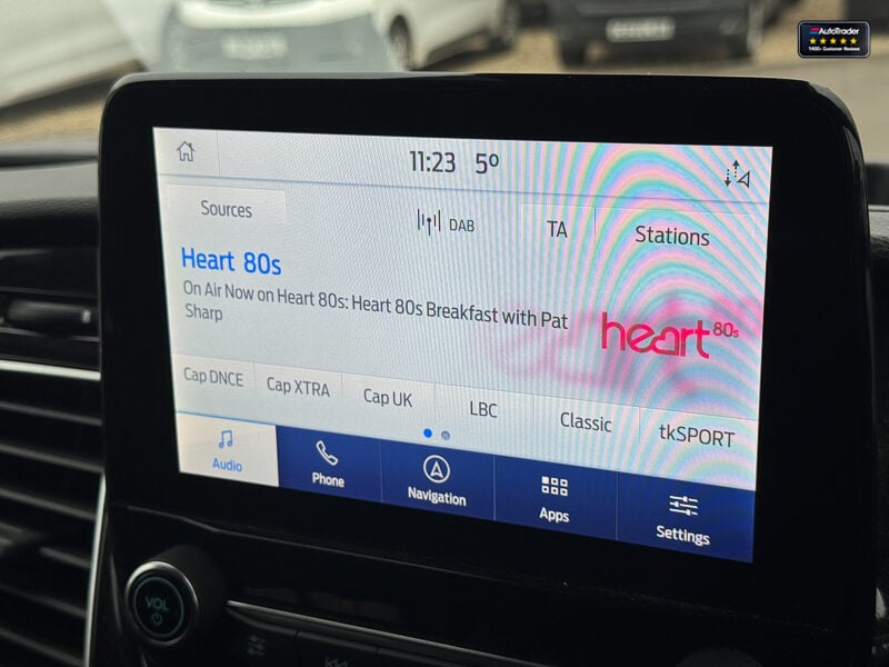 Used Ford Transit Custom 2023 for sale - 77041529: Photo 30