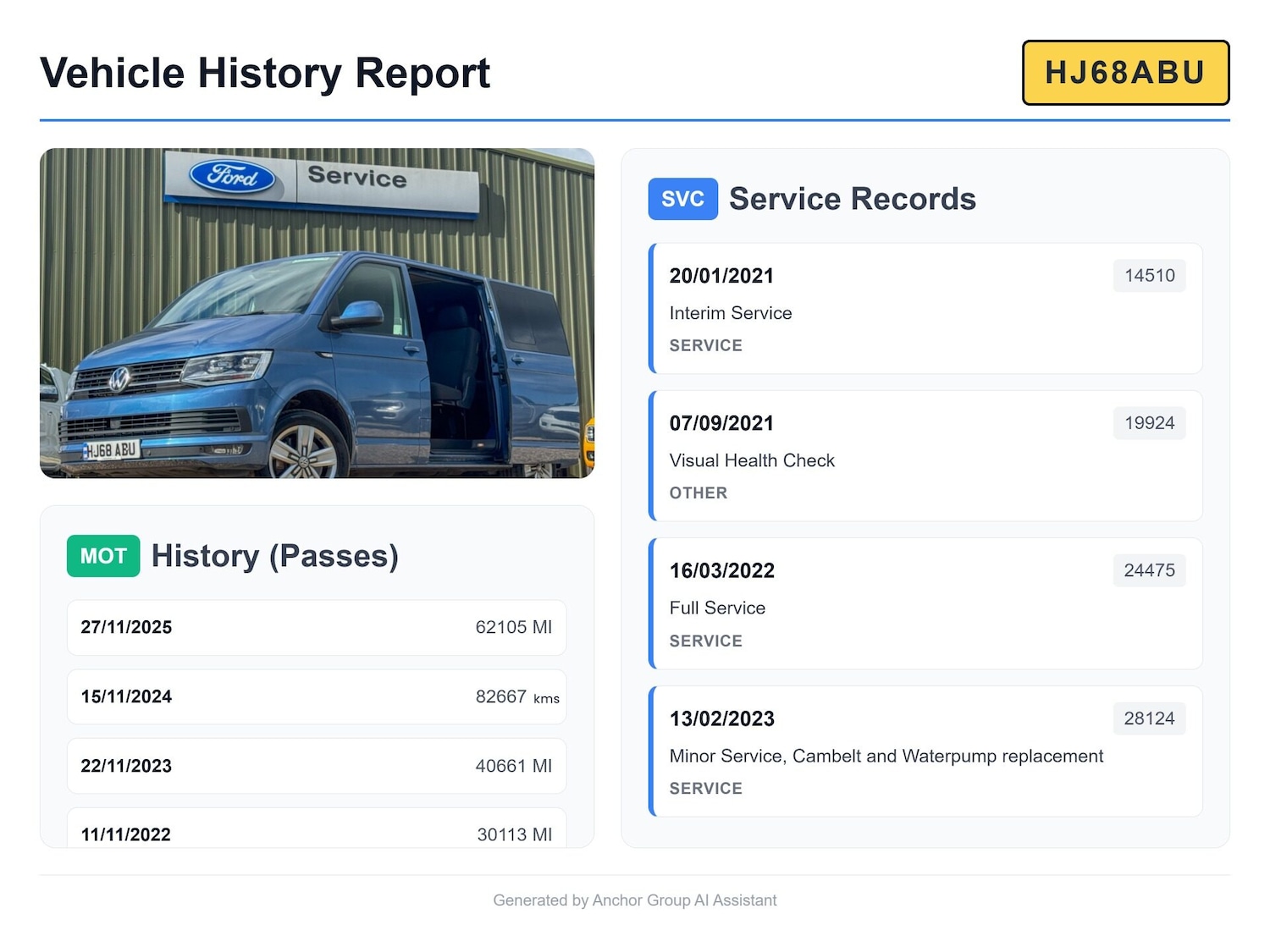 Used Volkswagen Transporter 2018 for sale - 77528208: Photo 42