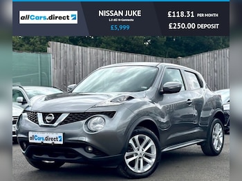Used Nissan Juke 2017 for sale - 79072119: Photo