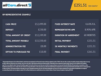 Used Ford S-Max 2017 for sale - 77507652: Photo
