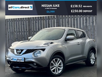 Used Nissan Juke 2017 for sale - 77056331: Photo