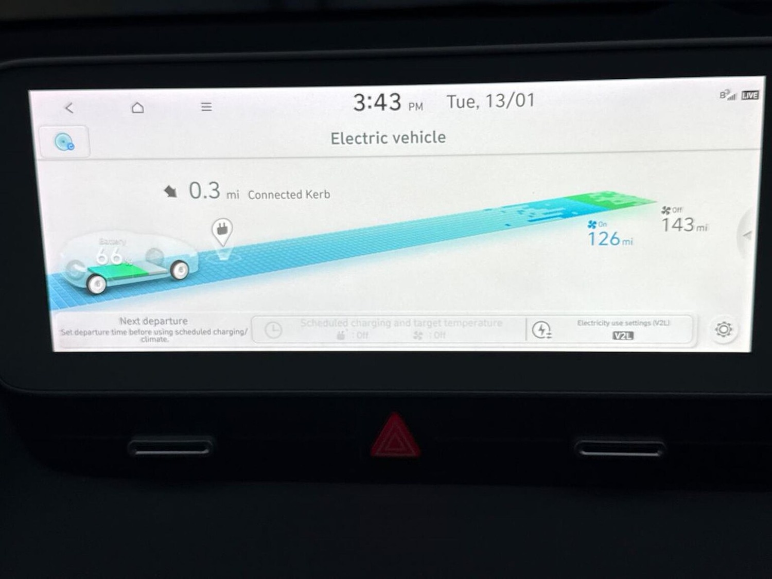 Used Hyundai IONIQ 5 2021 for sale - 77488672: Photo 25