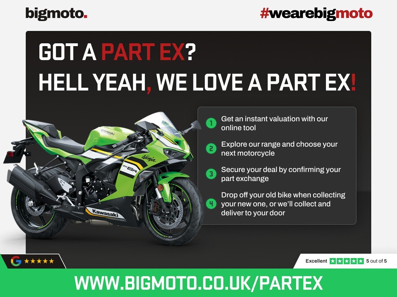 Used Honda CBR650R for sale - 78434614: Photo 5