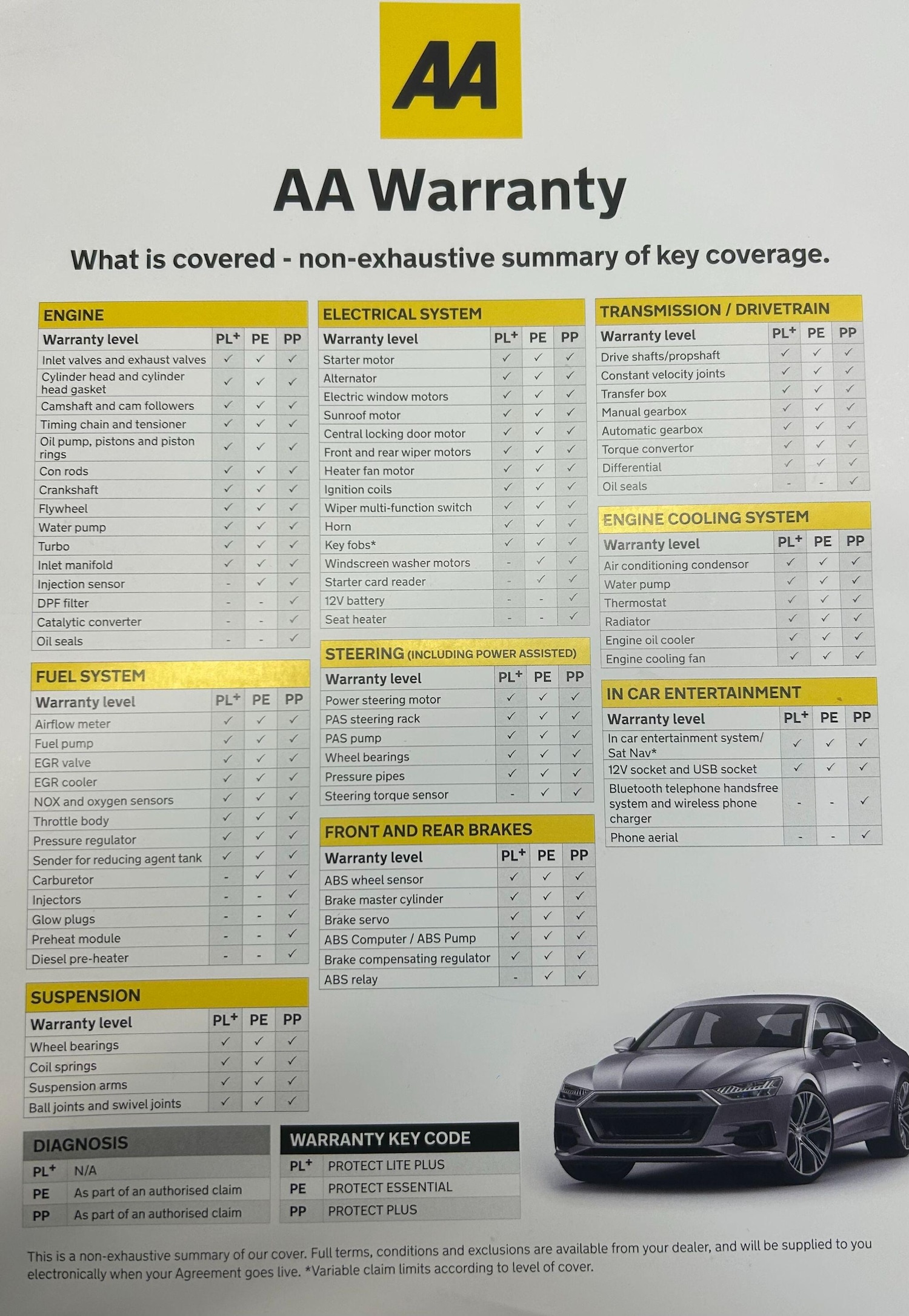 Used MINI Countryman 2014 for sale - 77670717: Photo 42