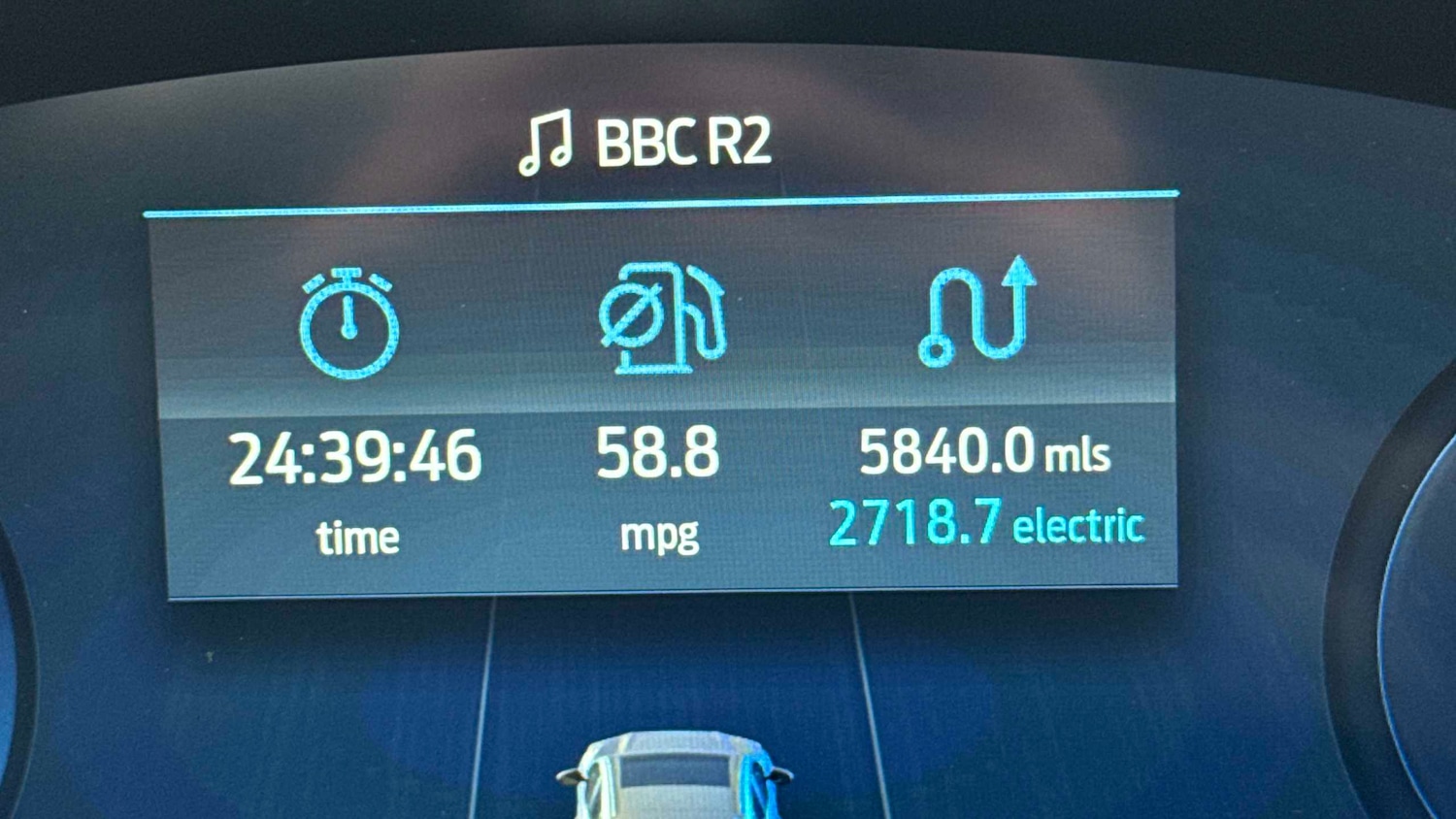 Used Ford Kuga for sale - 78104448: Photo 21