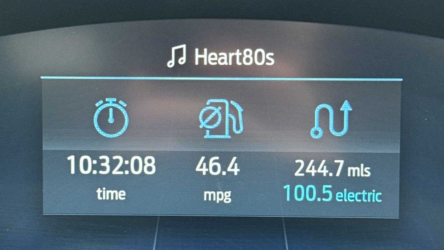 Vehicle 20