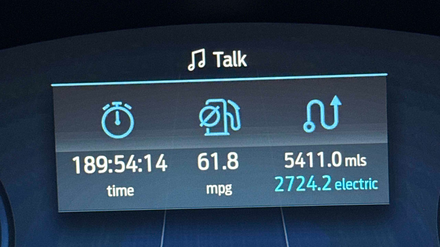 Used Ford Kuga 2024 for sale - 77011123: Photo 12