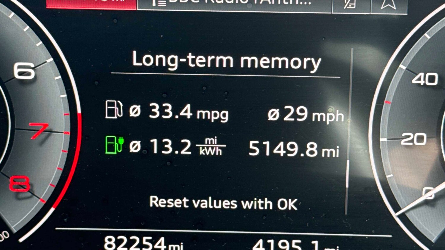 Used Audi A6 2021 for sale - 78161522: Photo 15