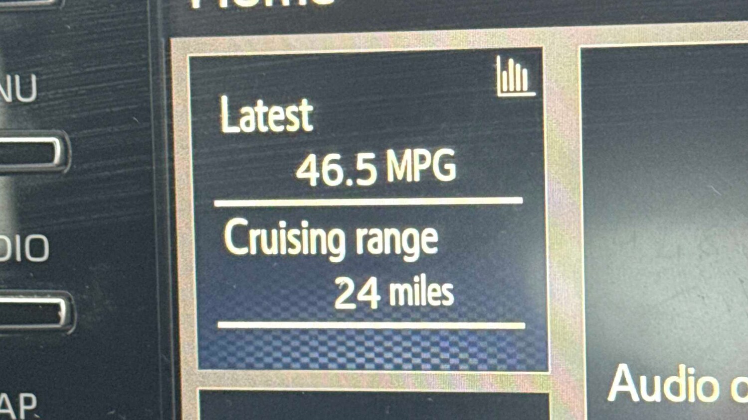 Used Toyota Aygo X 2022 for sale - 78077070: Photo 12