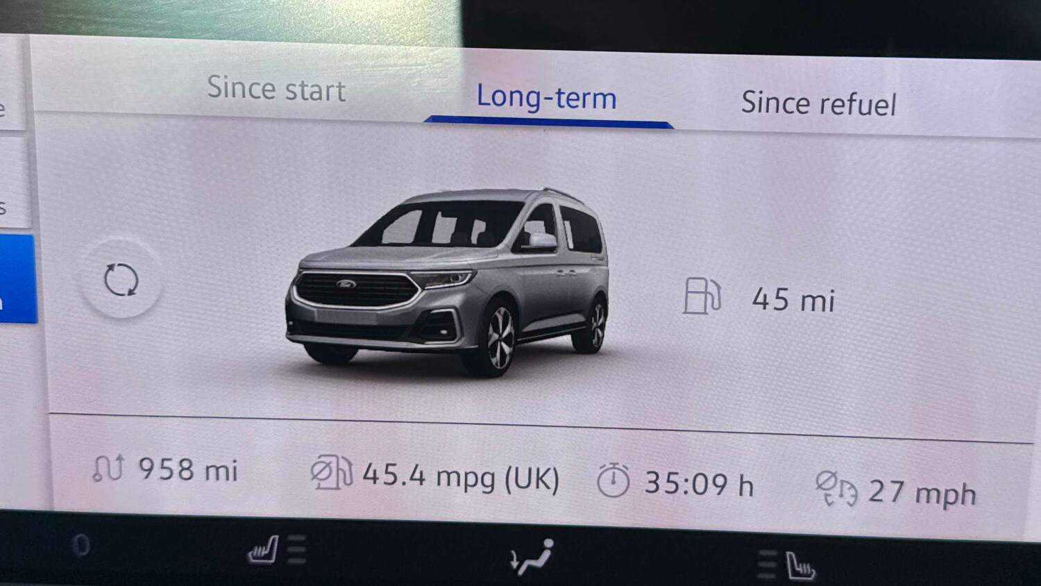 Used Ford Tourneo Connect 2022 for sale - 77194552: Photo 15