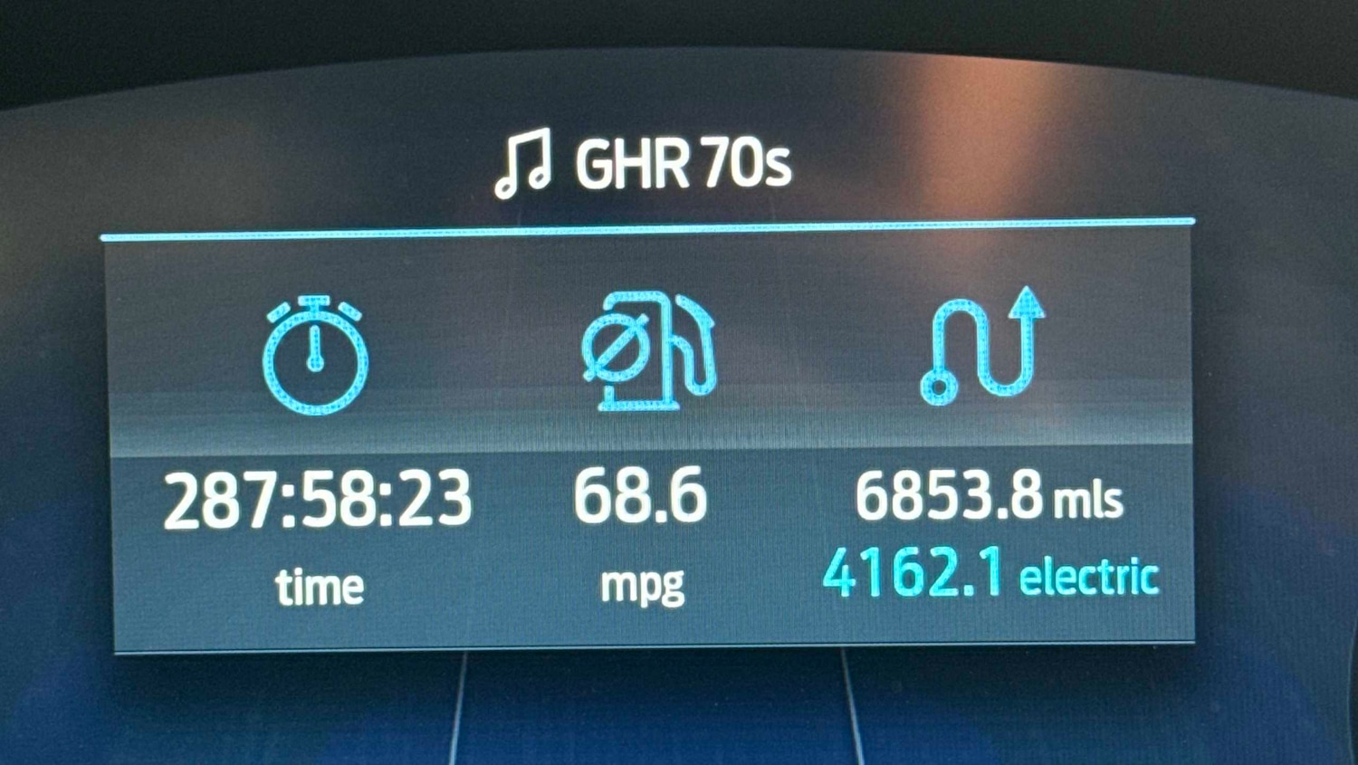 Used Ford Kuga 2024 for sale - 77011109: Photo 12