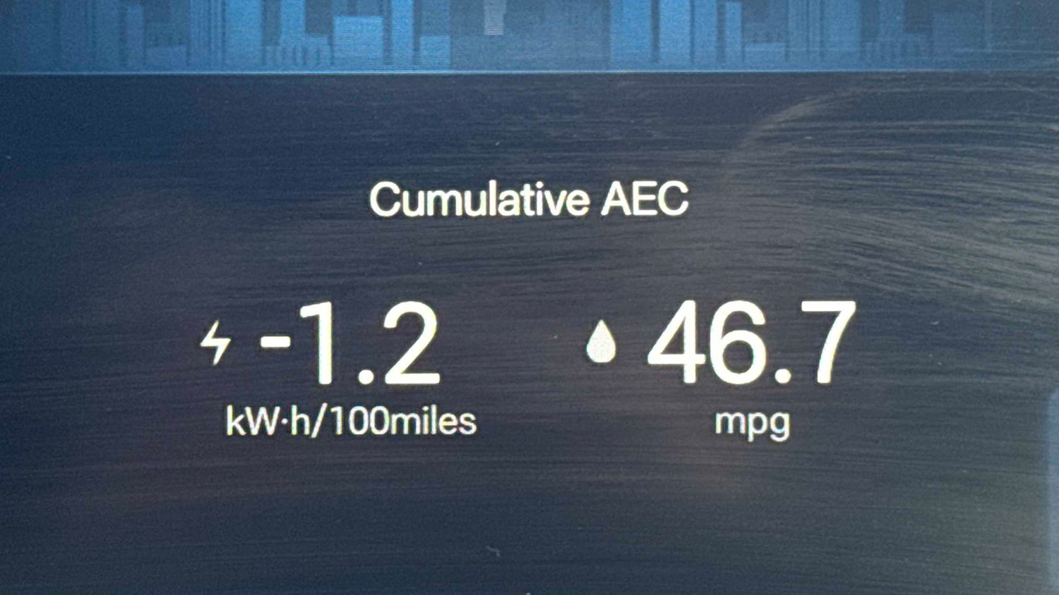 Used BYD Seal U 2025 for sale - 77772073: Photo 11