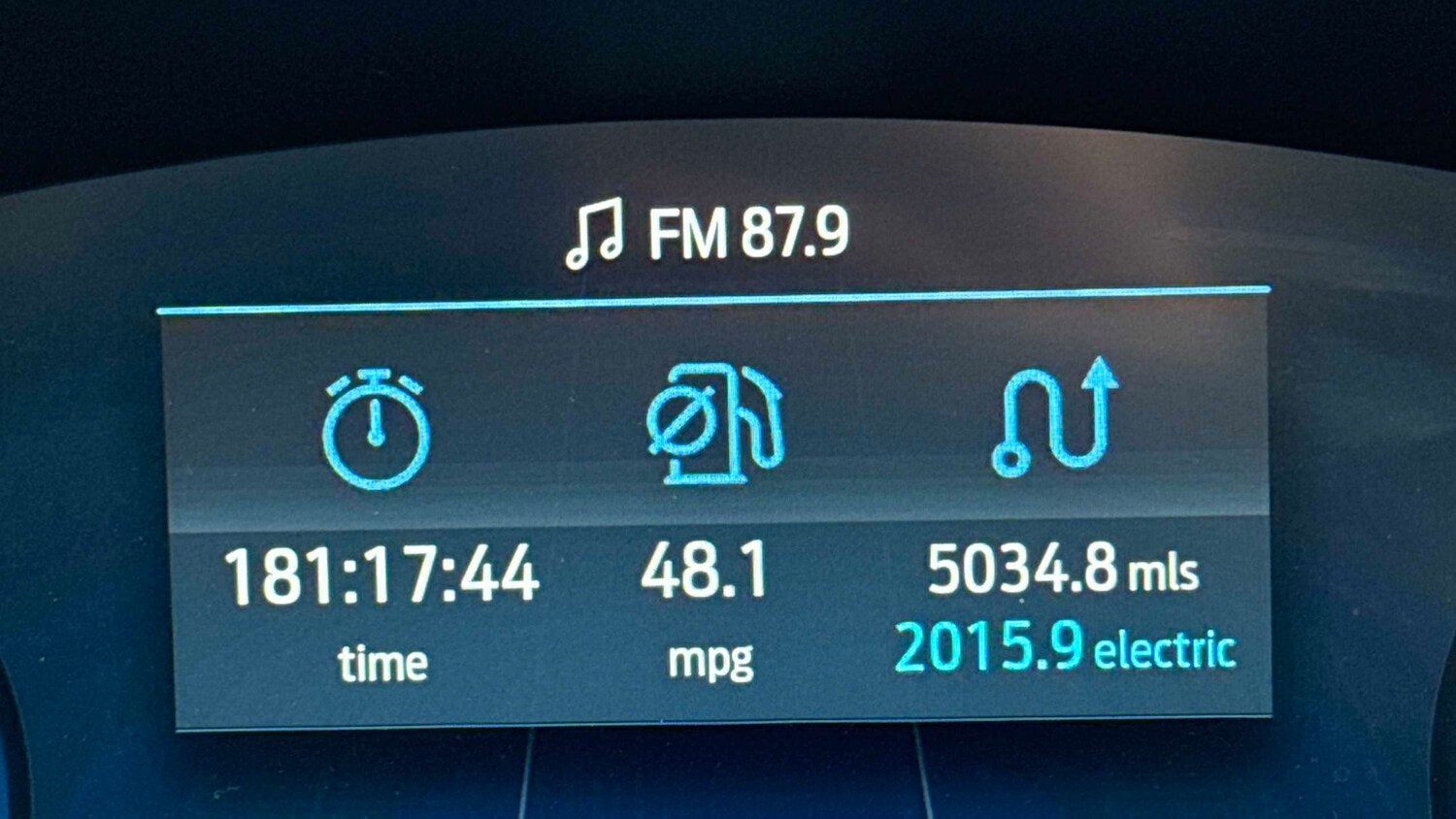 Used Ford Kuga for sale - 77194622: Photo 25