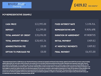 Used Toyota PROACE CITY Verso 2019 for sale - 77546714: Photo