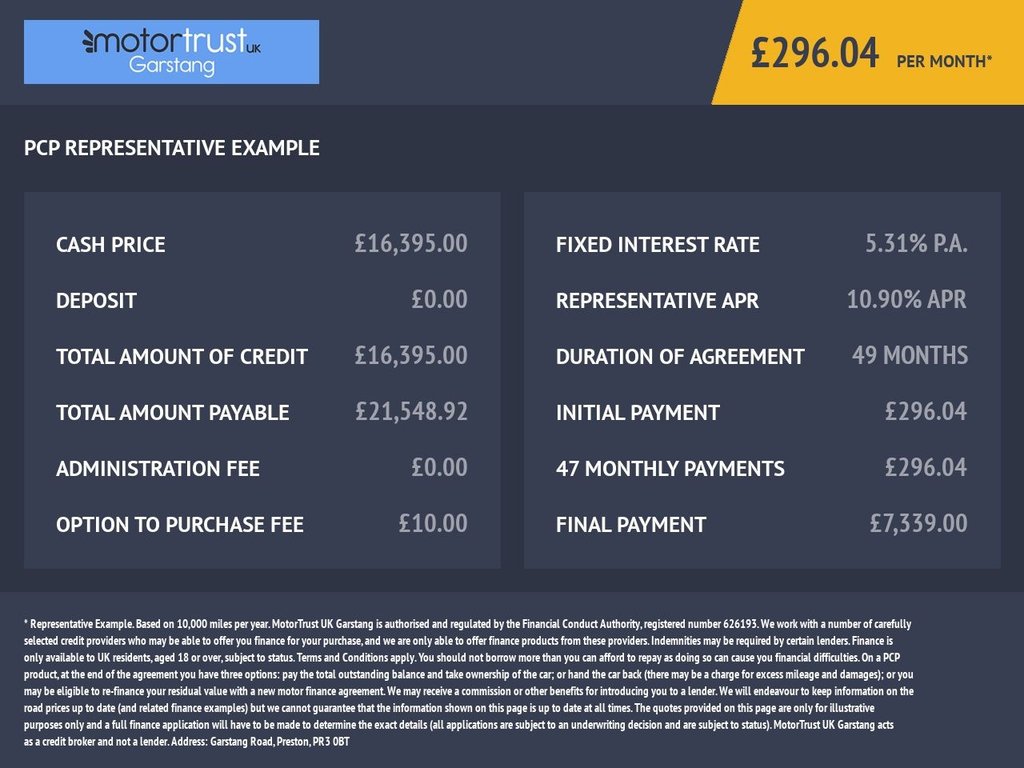 Used Nissan Juke 2021 for sale - 76496276: Photo 7