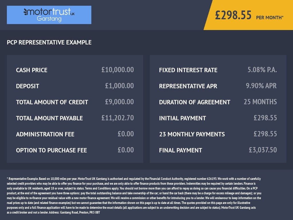 Used Toyota Yaris 2017 for sale - 78095828: Photo 2