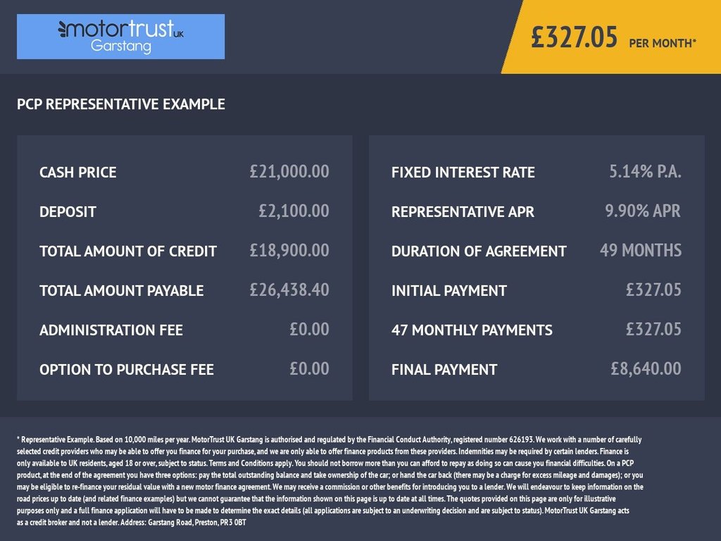 Used Land Rover Range Rover Evoque 2019 for sale - 77089150: Photo 2