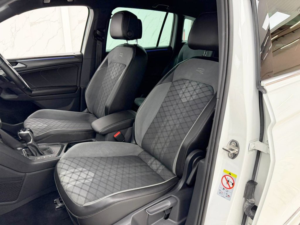 Used Volkswagen Tiguan 2021 for sale - 76280056: Photo 19