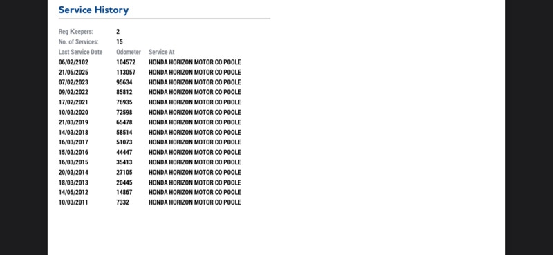 Used Honda Jazz 2010 for sale - 77535664: Photo 3