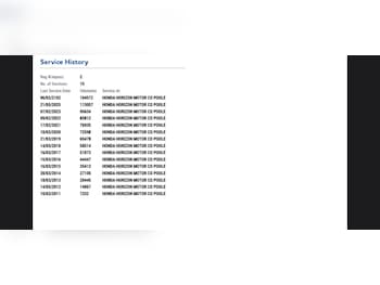 Used Honda Jazz 2010 for sale - 77535664: Photo