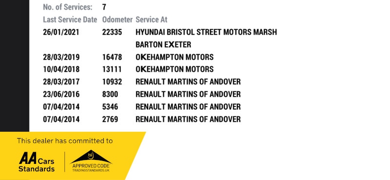 Used Dacia Sandero 2013 for sale - 77535650: Photo 3