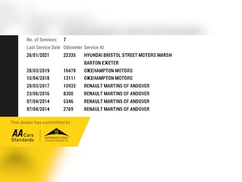 Used Dacia Sandero 2013 for sale - 77535650: Photo