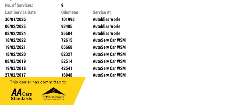 Used Peugeot 3008 2013 for sale - 77953642: Photo 2