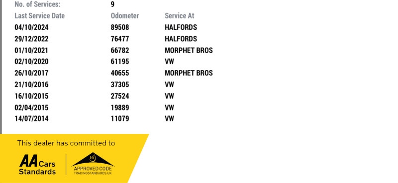 Used Volkswagen Polo 2013 for sale - 77921002: Photo 2