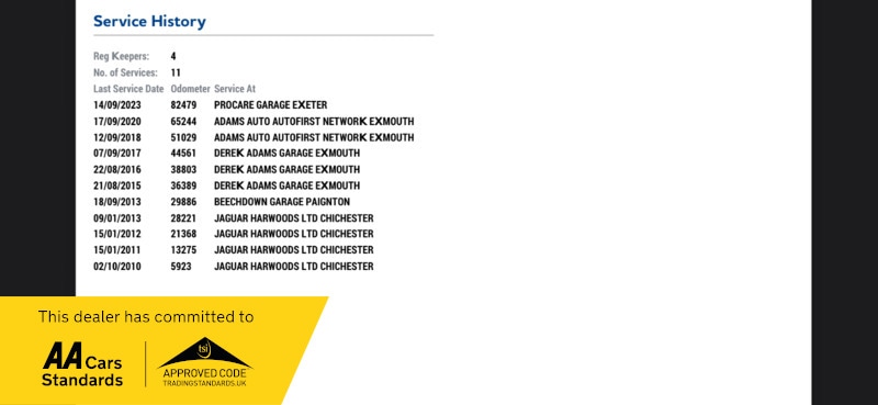 Used Jaguar X-Type 2009 for sale - 77535666: Photo 3