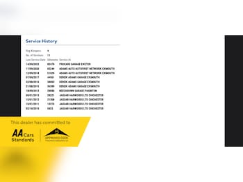 Used Jaguar X-Type 2009 for sale - 77535666: Photo