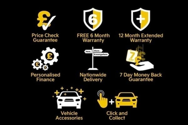 Used Volkswagen ID.4 2021 for sale - 76307818: Photo 2