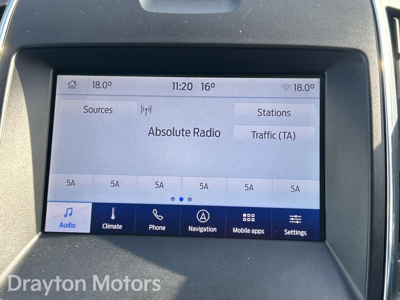 Used Ford S-Max 2021 for sale - 77799171: Photo 22