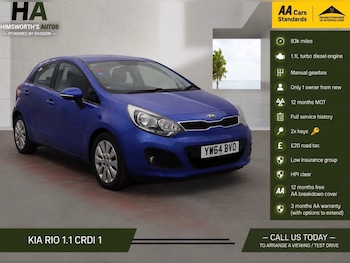 Used Kia Rio 2015 for sale - 79395681: Photo