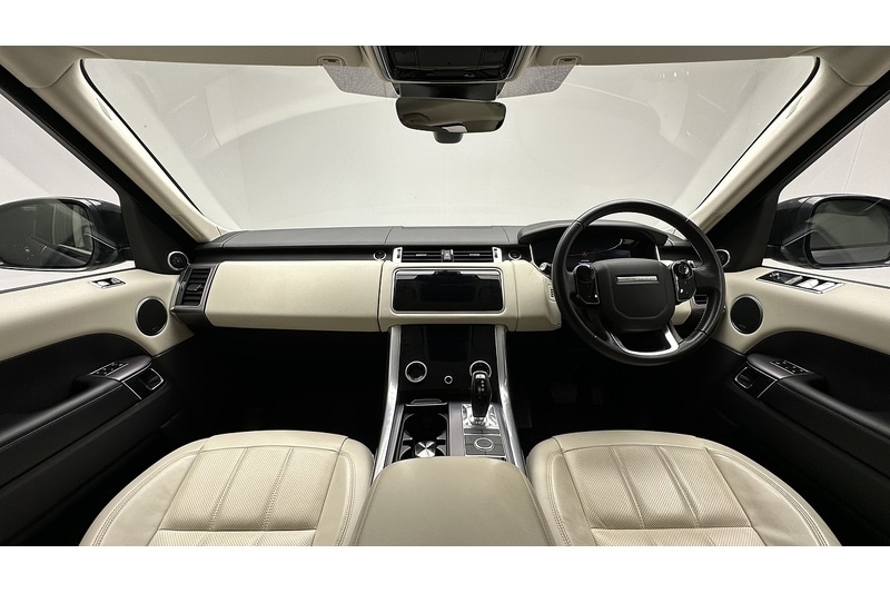 Used Land Rover Range Rover Sport 2018 for sale - 77663443: Photo 2